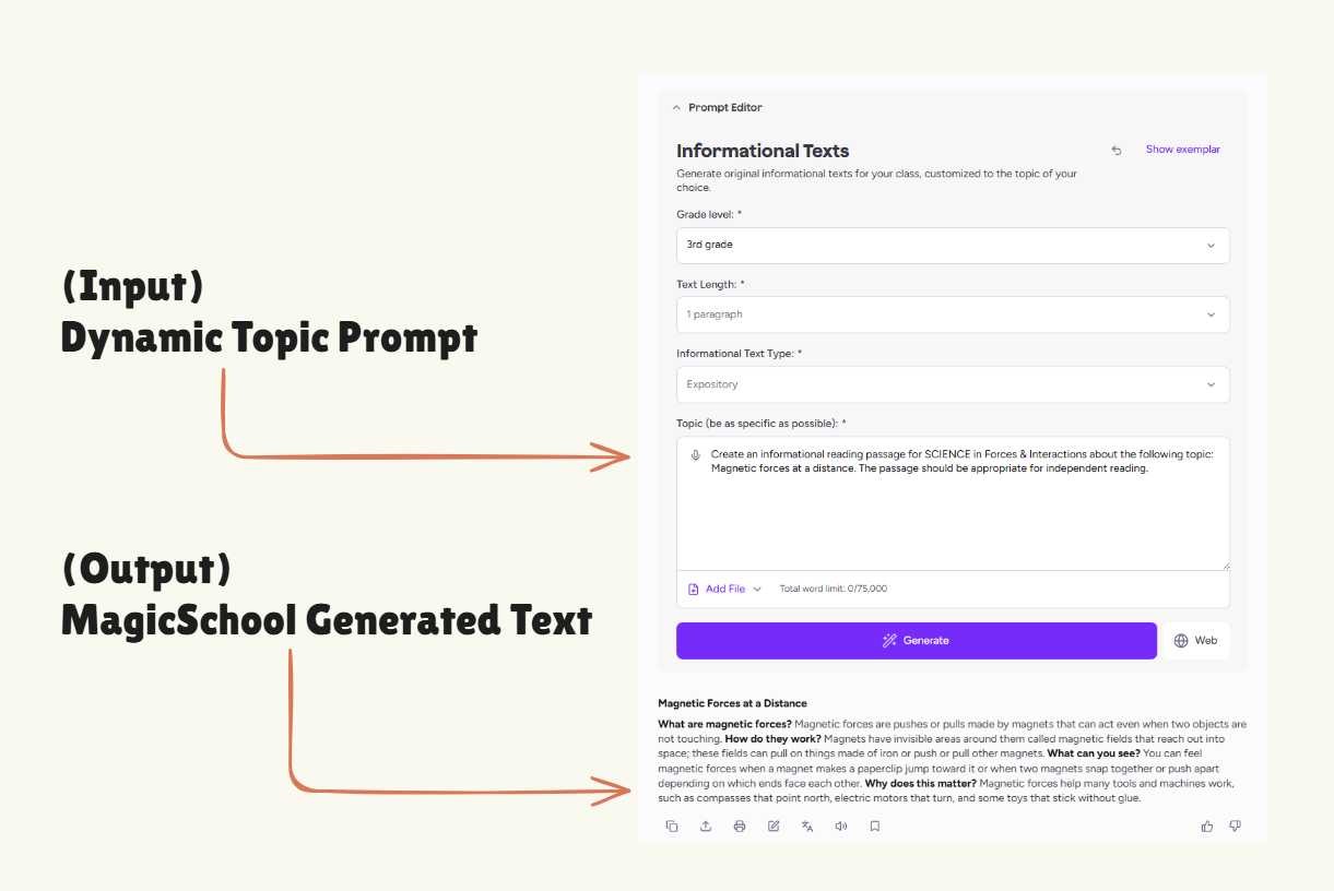 MagicSchool Informational Text Tool Example